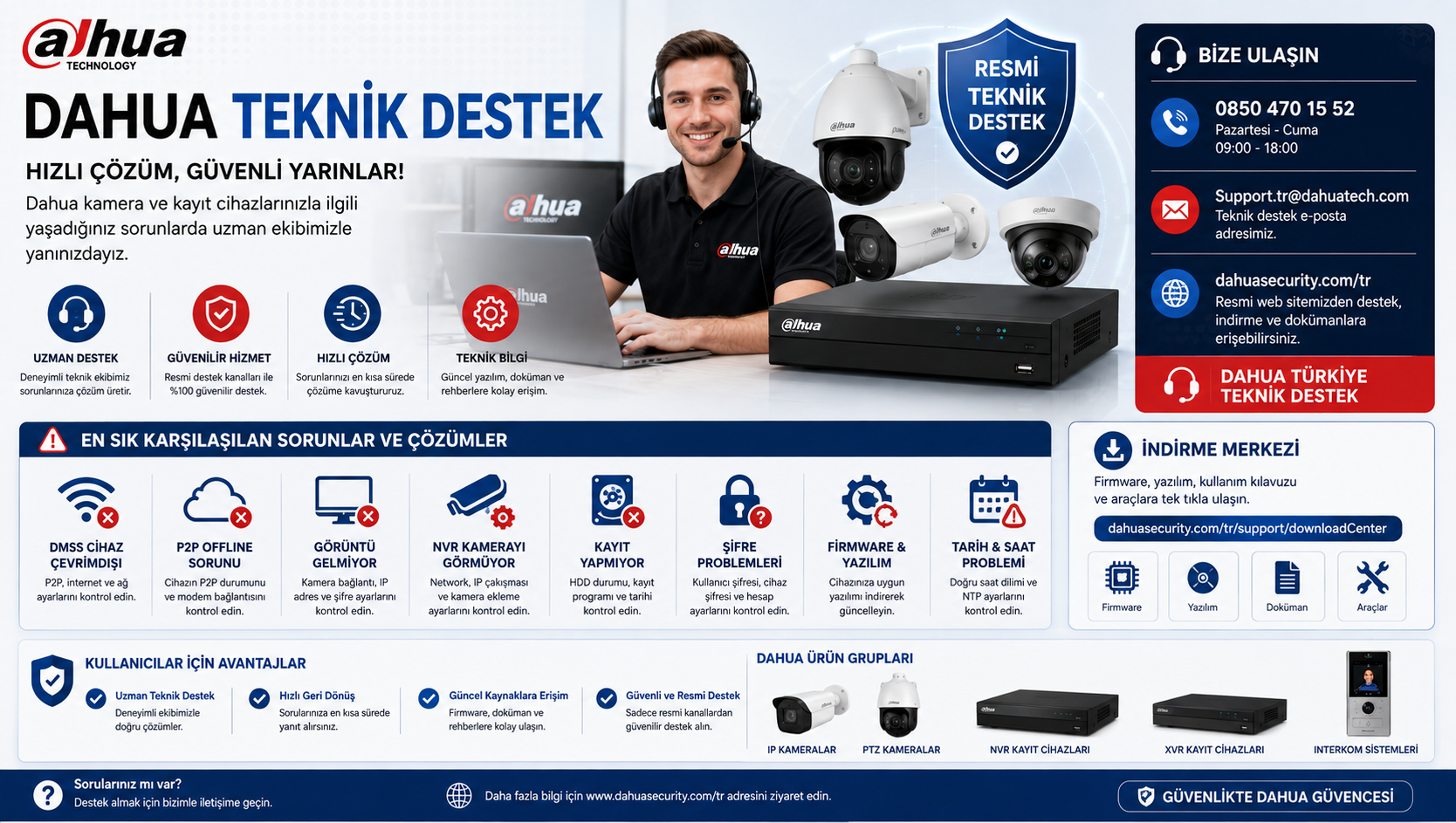Dahua Teknik Destek 2026 | Kamera, NVR, XVR ve DMSS
